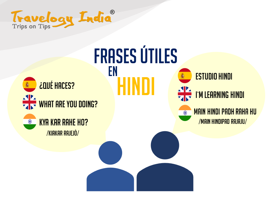 Frases-en-India-3 Frases que debes saber al viajar por India