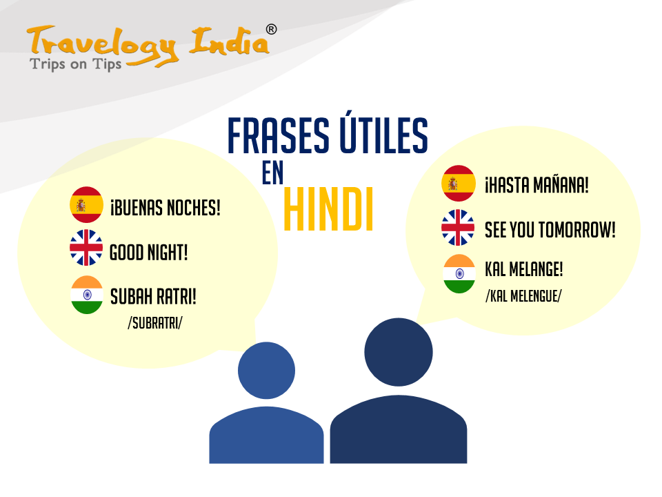 Frases-en-India-7 Frases que debes saber al viajar por India