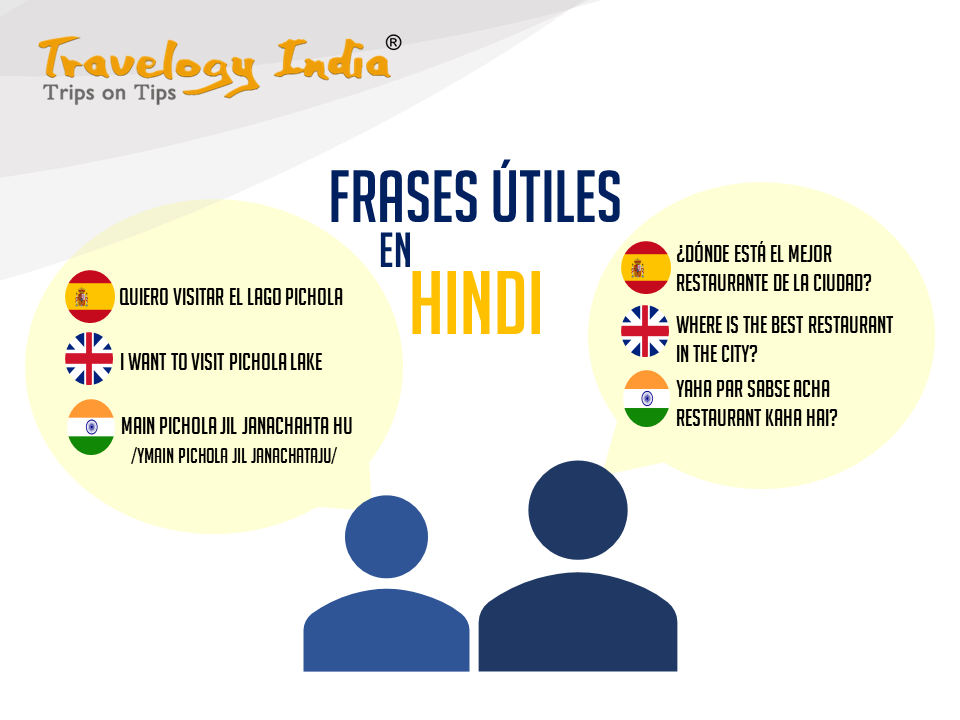 Frases-en-India-8 Frases que debes saber al viajar por India