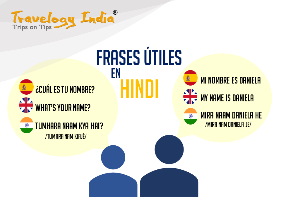 Frases-en-India-2 Frases que debes saber al viajar por India